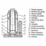 macaco_hidraulico_tipo_garrafa_2_t_maleta_plastica_1895_2_20150910150523.jpg
