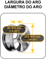 Balanceamento