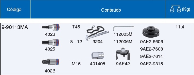 Itens-que-acompanham